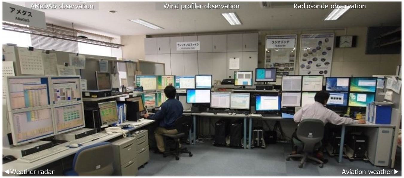 Operation center (from left: AMeDAS, wind profilers, radiosondes)