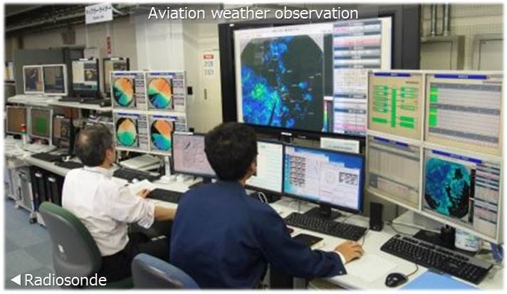 Operation center (right: aviation weather service)