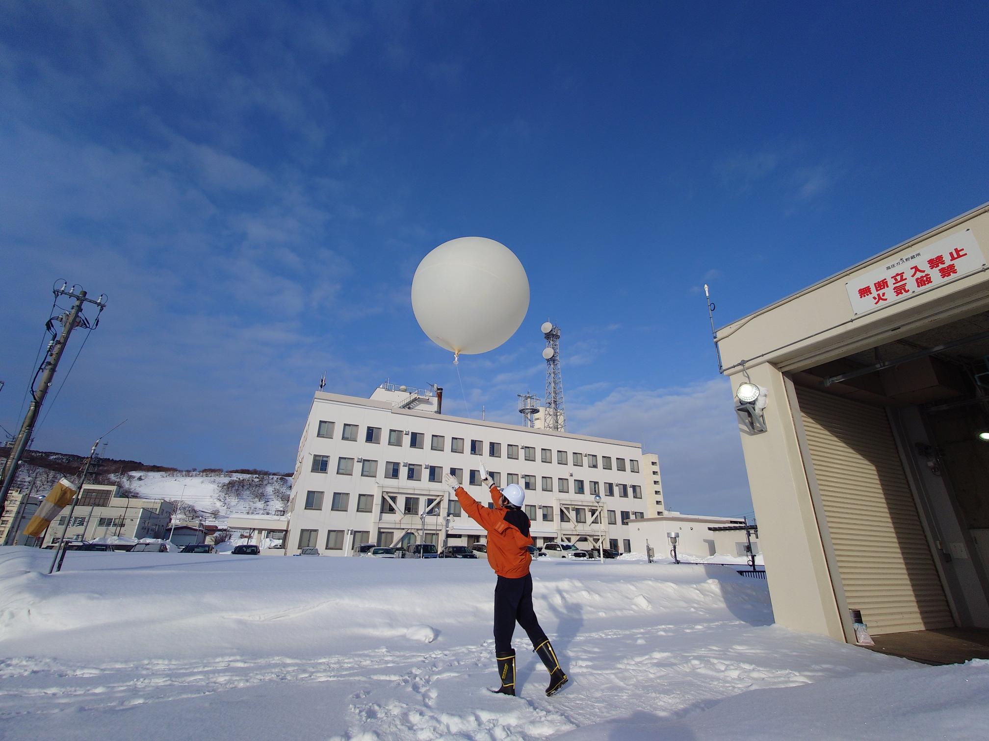 The balloon is launched in the hands of people (MBL: Manned Balloon Launching).