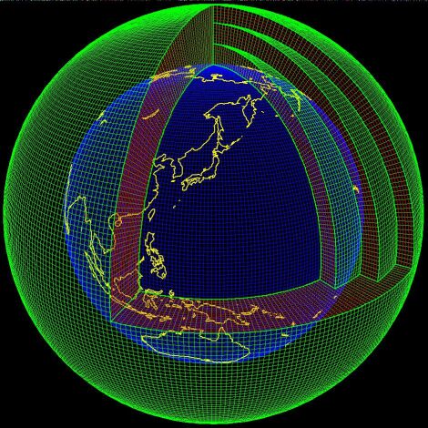 Numerical Weather Prediction