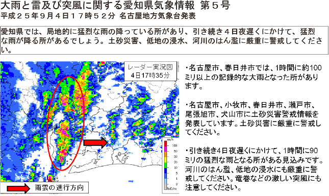図。図形式府県気象情報の発表例
