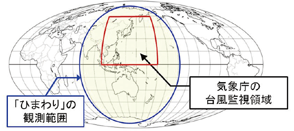 図。「ひまわり」の観測範囲と気象庁の台風監視領域