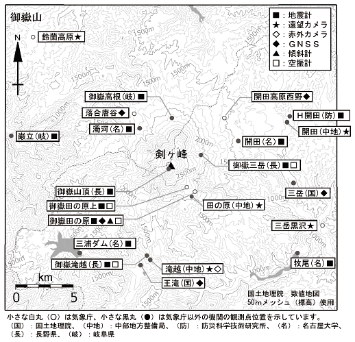 図。御嶽山を監視する観測点の配置と観測機器