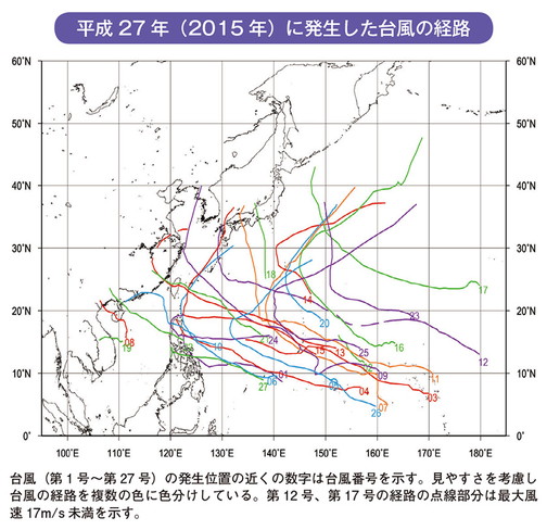 平成27年（2015年）に発生した台風の経路