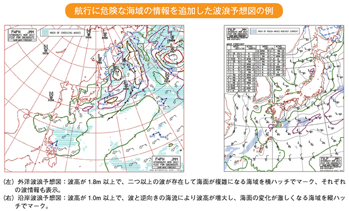 航行に危険な海域の情報を追加した波浪予想図の例