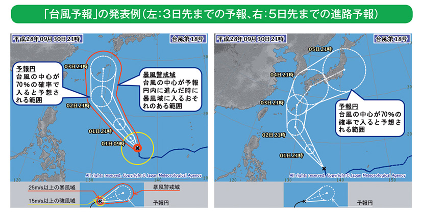 「台風予報」の発表例（左：3日先までの予報、右：5日先までの進路予報）