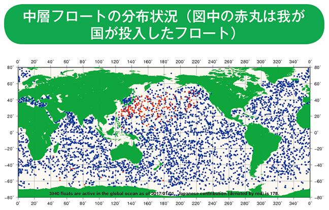 中層フロートの分布状況（図中の赤丸は我が国が投入したフロート）