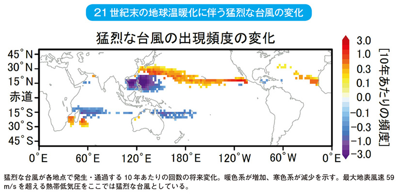 21世紀末の地球温暖化に伴う猛烈な台風の変化
