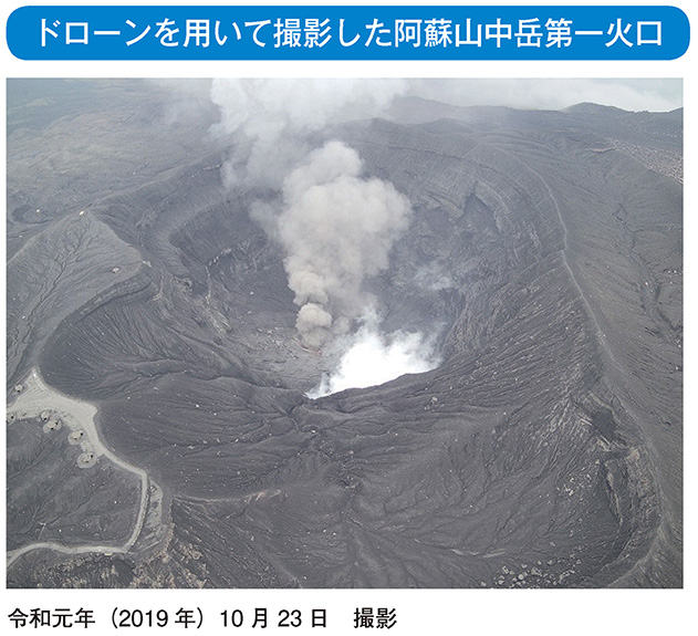 ドローンを用いて撮影した阿蘇山中岳第一火口