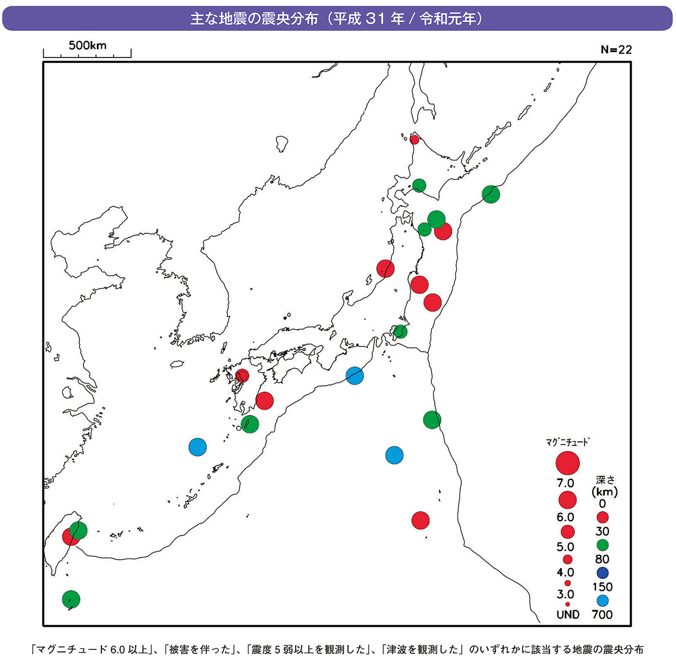 主な地震の震央分布（平成31年/令和元年）