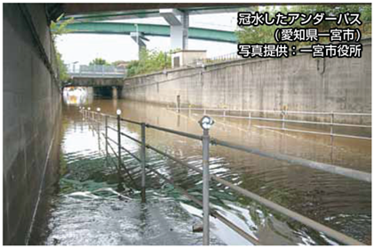 浸水害の例