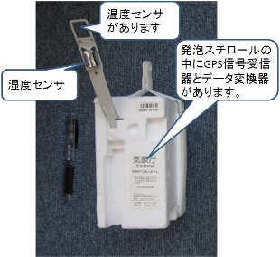 ラジオゾンデの外観
