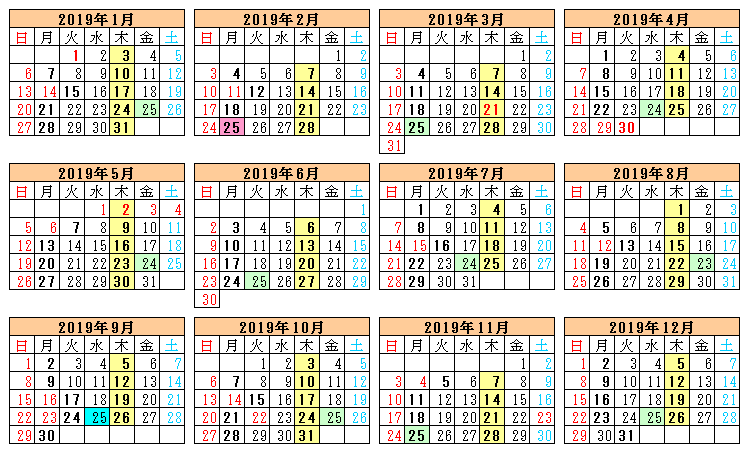 季節予報発表日2019