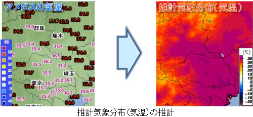 気温の推計