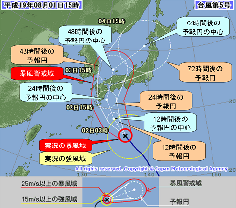 台風の進路予報表示
