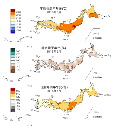 2015年5月の平均気温・降水量・日照時間の平年差比図