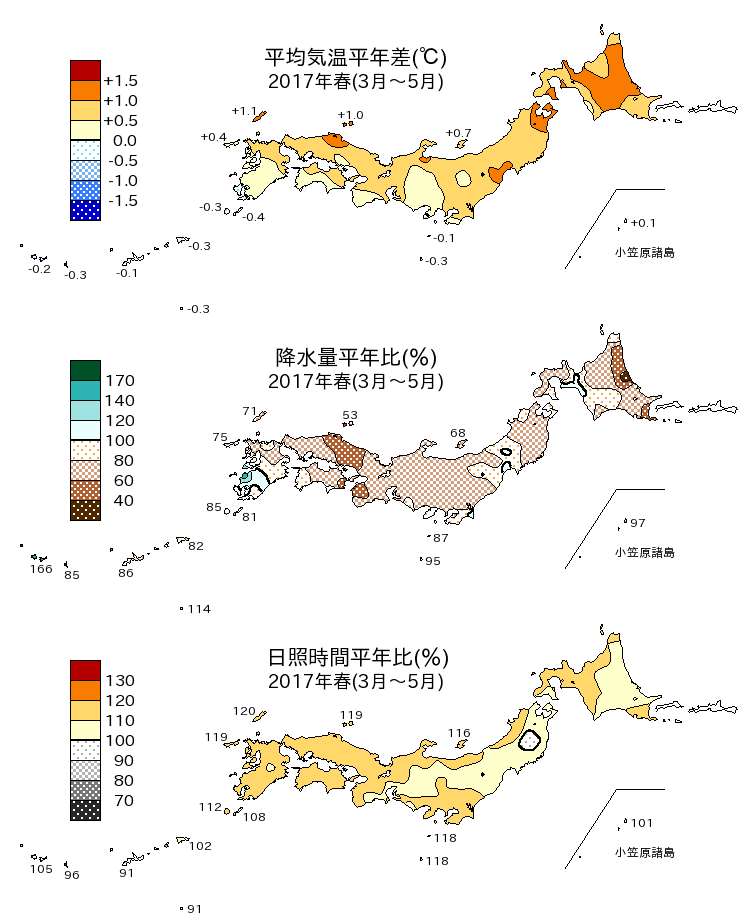 2017年春（3～5月）の平均気温・降水量・日照時間の平年差比図