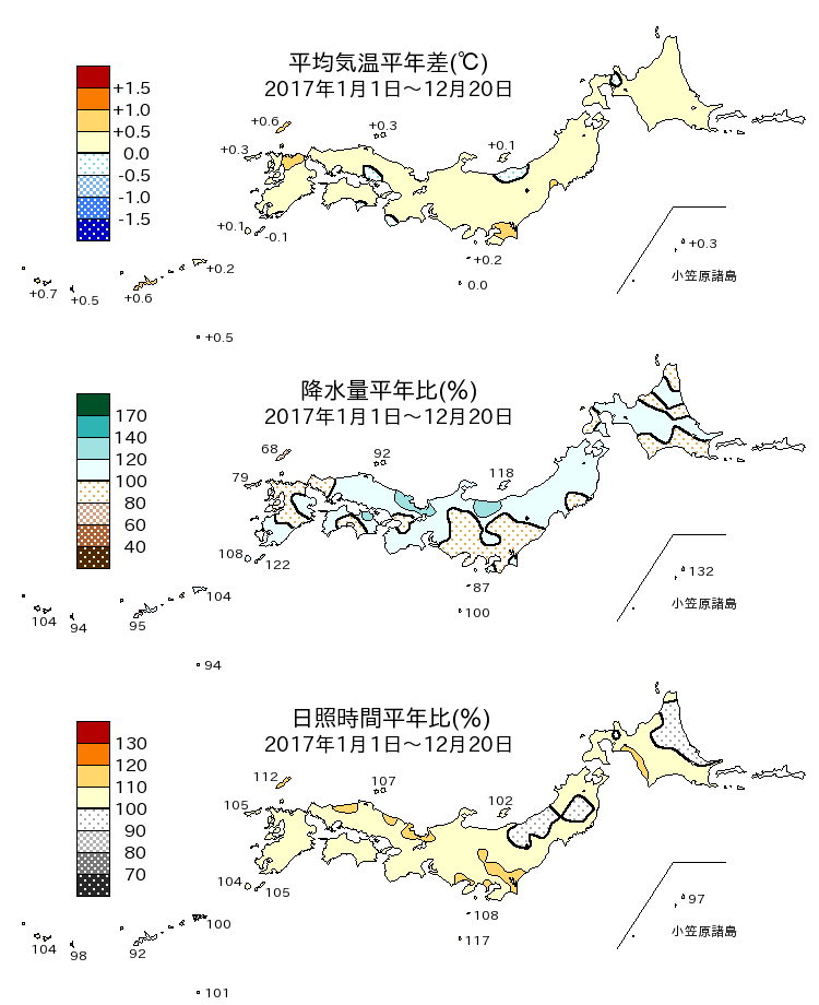 2017年の平均気温・降水量・日照時間の平年差比図速報版