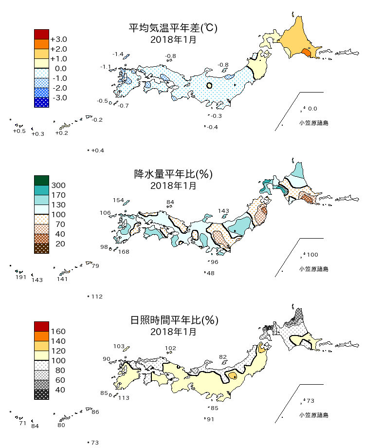 2018年1月の平均気温・降水量・日照時間の平年差比図