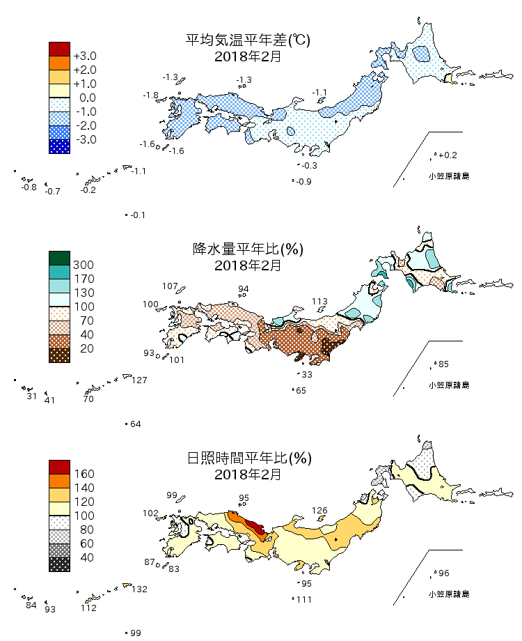 2018年2月の平均気温・降水量・日照時間の平年差比図