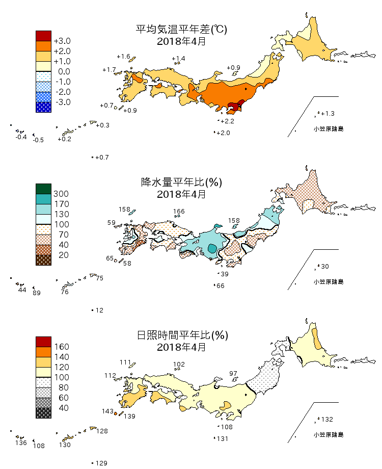 2018年4月の平均気温・降水量・日照時間の平年差比図