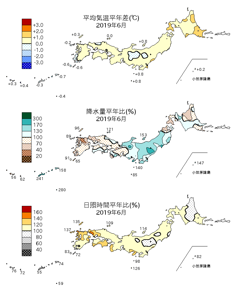 2019年6月の平均気温・降水量・日照時間の平年差比図