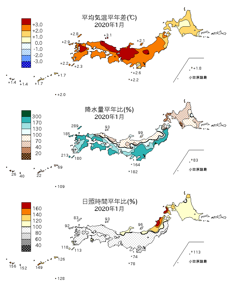 2020年1月の平均気温・降水量・日照時間の平年差比図