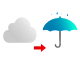 曇後雨