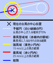 気象庁｜台風情報