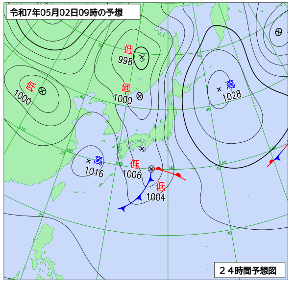 5月2日の風占い