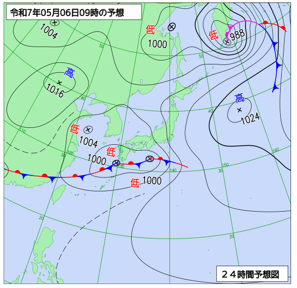 5月6日の風占い