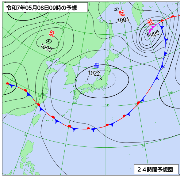 5月8日の風占い