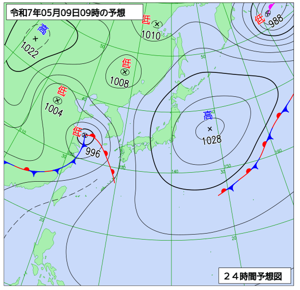 ５月９日の風占い