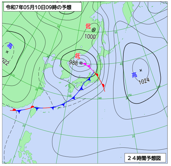 5月10日の風占い