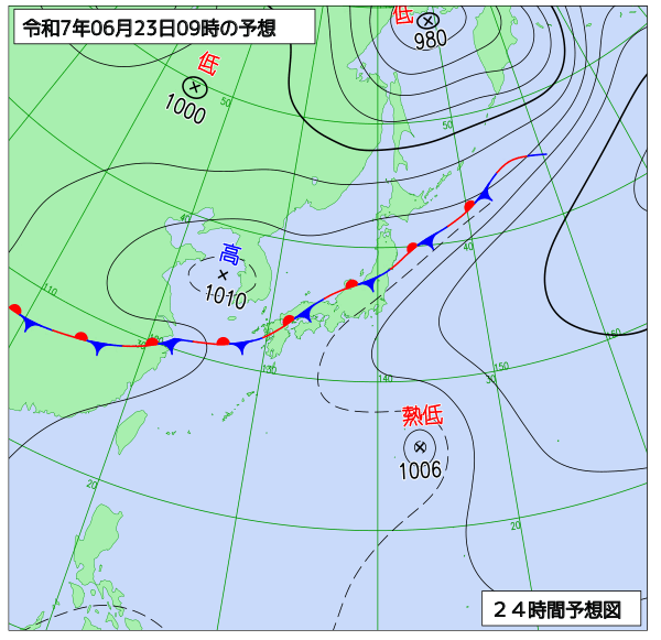 6月23日の風占い