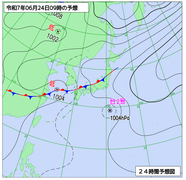 6月24日の風占い