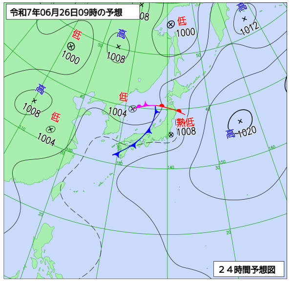 6月26日の風占い