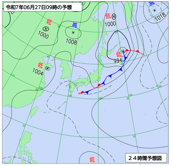 6月27日の風占い