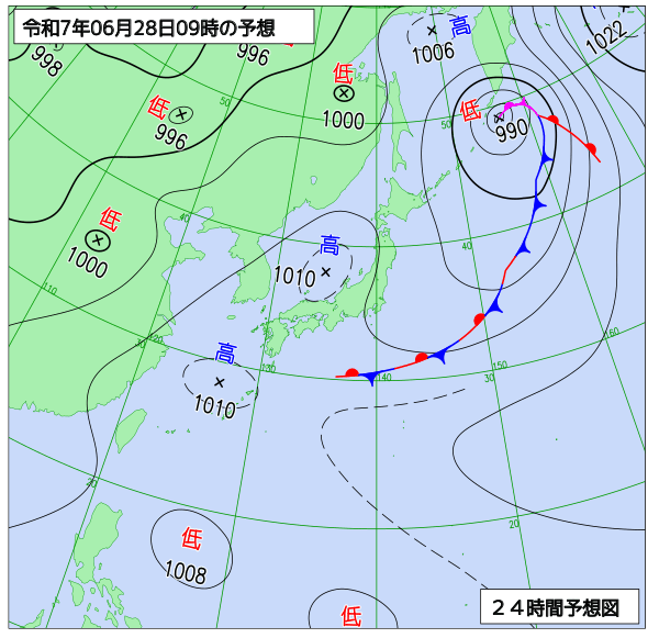 6月28日の風占い