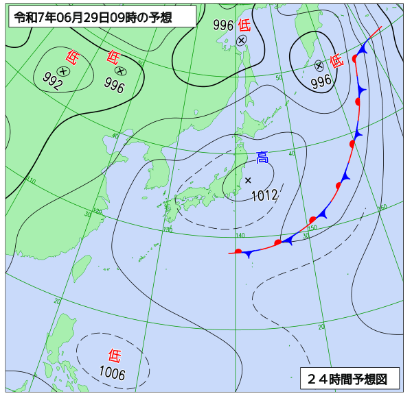 6月29日の風占い
