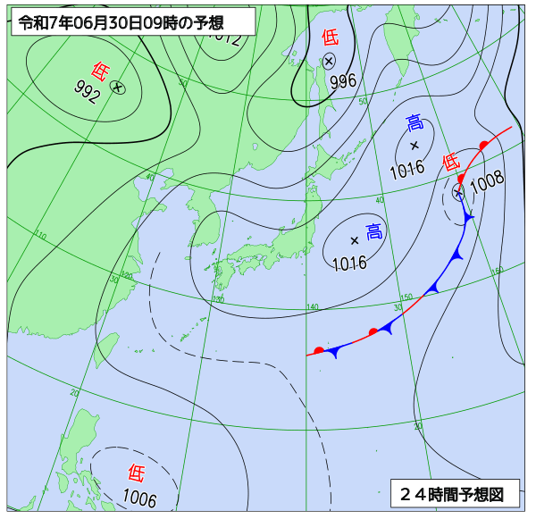 6月30日の風占い