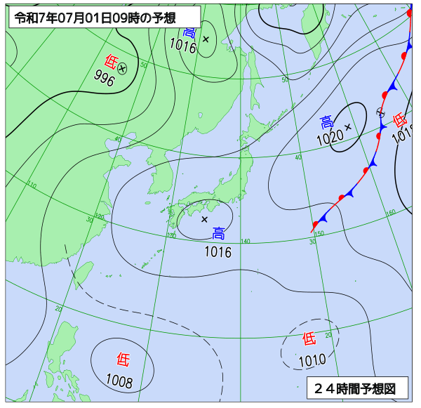 7月1日の風占い
