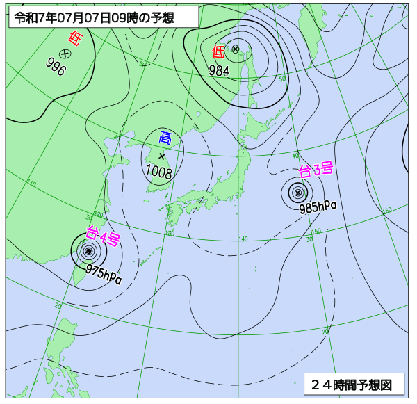 7月7日の風占い