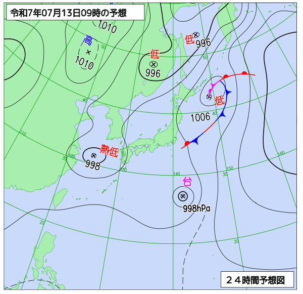 7月13日の風占い