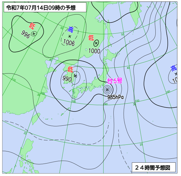7月14日の風占い