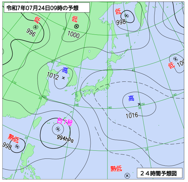 7月24日の風占い