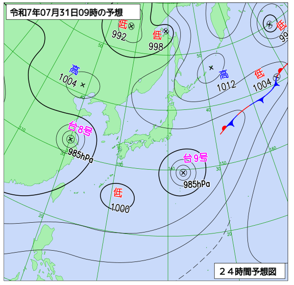 7月31日の風占い