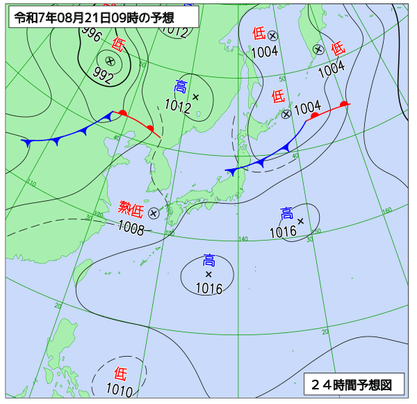 8月21日の風占い