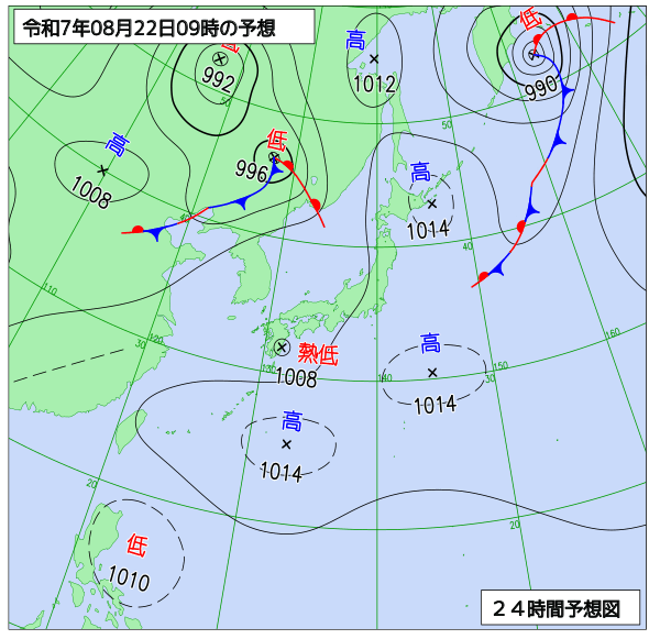 8月22日の風占い