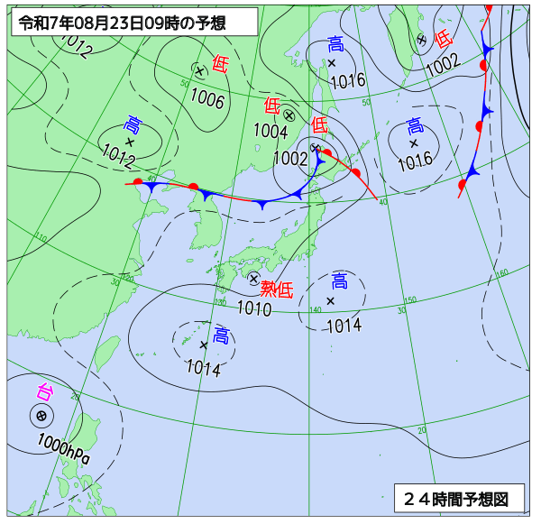 8月23日の風占い